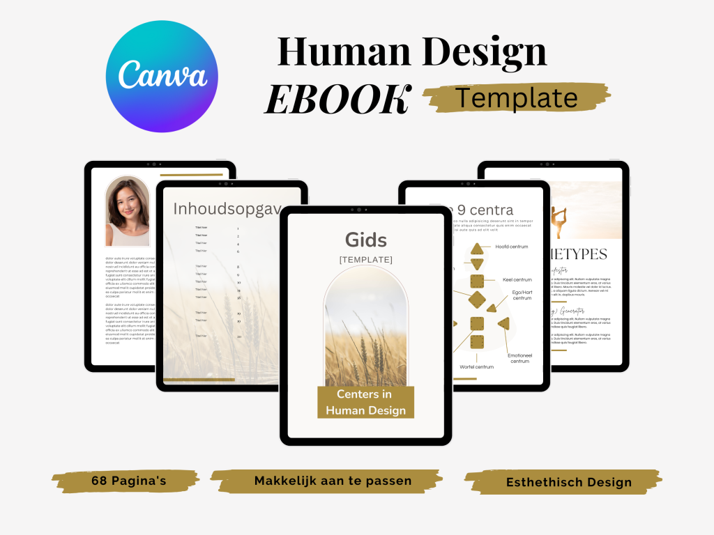 Human Design centra template